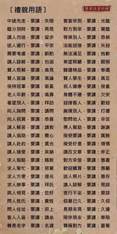 想做文明老廣，呢啲詞語(yǔ)記得常講