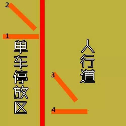 從稀缺到泛濫，廣州即將面臨單車圍城？