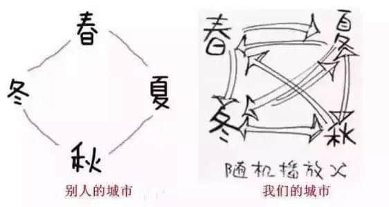 為什么外省朋友總是get不到廣東人的笑點？