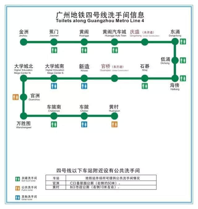 人有三急點(diǎn)算好？最全廣州地鐵洗手間喺呢度！