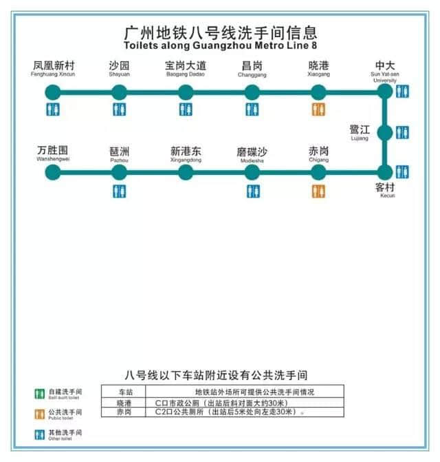 人有三急點(diǎn)算好？最全廣州地鐵洗手間喺呢度！