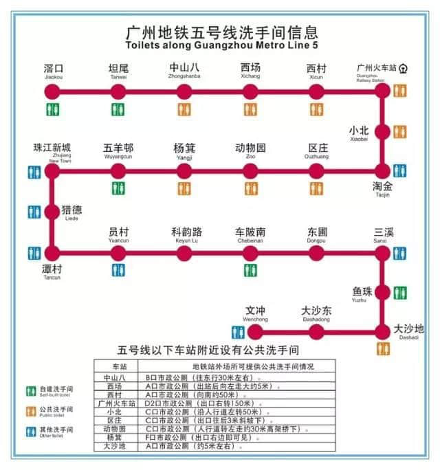 人有三急點(diǎn)算好？最全廣州地鐵洗手間喺呢度！