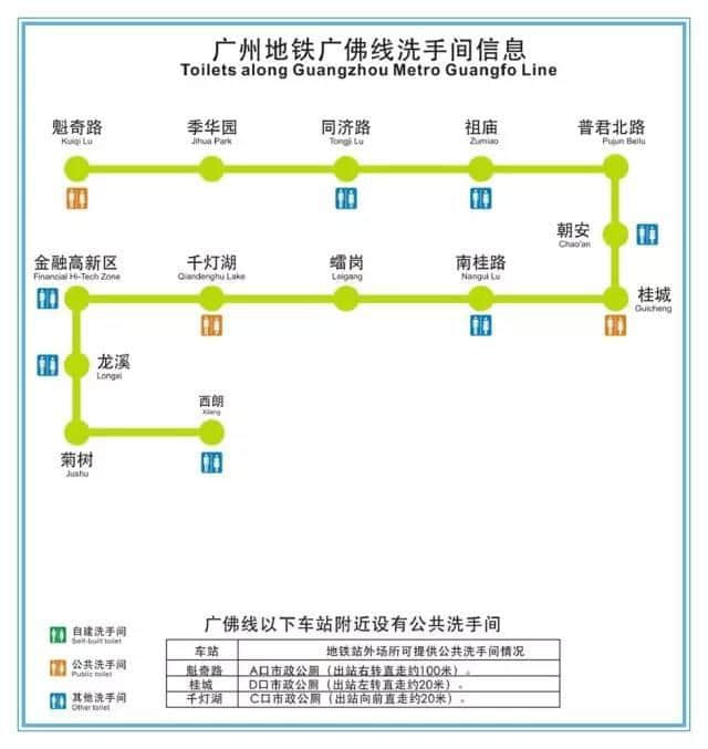 人有三急點(diǎn)算好？最全廣州地鐵洗手間喺呢度！