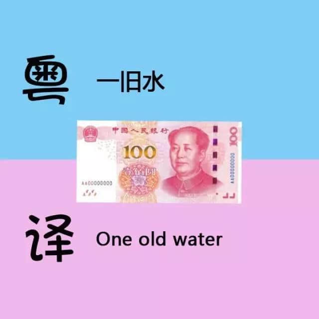 用英文都可以測(cè)試你嘅粵語(yǔ)水平，準(zhǔn)備接招啦！