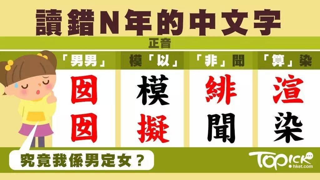 “囡囡”原來系讀“男男”，呢啲詞我讀錯咗十幾年！