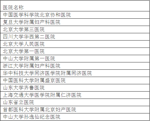 廣州各大醫(yī)院實力排行！用唔著就梗系飲得杯落啦！