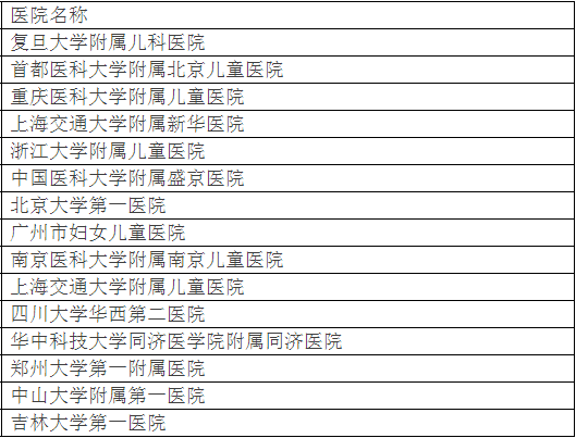 廣州各大醫(yī)院實力排行！用唔著就梗系飲得杯落啦！