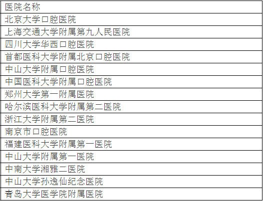 廣州各大醫(yī)院實力排行！用唔著就梗系飲得杯落啦！