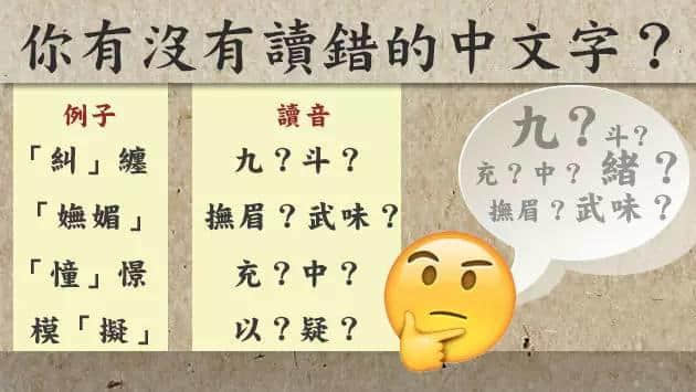 糾纏、嫵媚、憧憬、模擬......呢啲易錯詞，你讀得啱幾多？