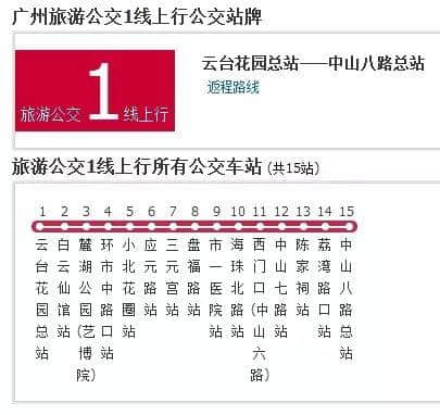 如果得返5蚊喺身，點樣可以過得瀟灑？