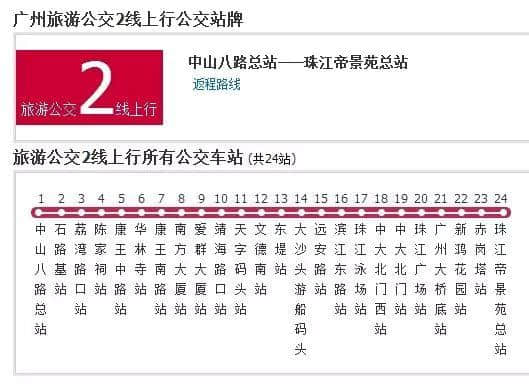 如果得返5蚊喺身，點樣可以過得瀟灑？