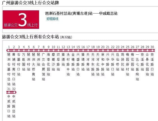 如果得返5蚊喺身，點樣可以過得瀟灑？