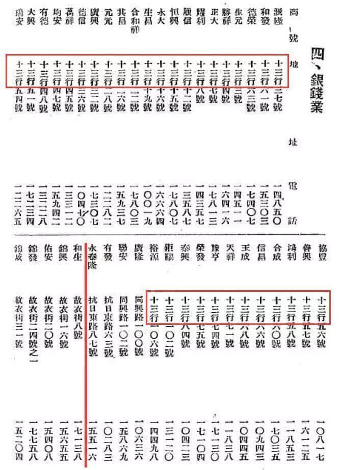 飄零一葉大變天│1947年，華南鉅商何雅各之自盡