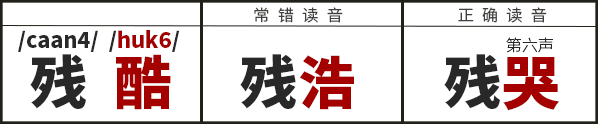 學(xué)識(shí)一口流利嘅普通話后，我反而講唔啱粵語(yǔ)……