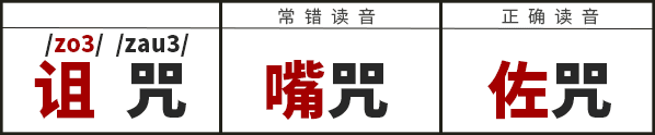 學(xué)識(shí)一口流利嘅普通話后，我反而講唔啱粵語(yǔ)……