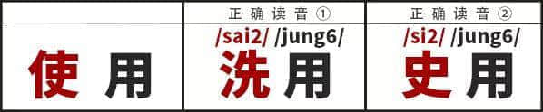 學(xué)識(shí)一口流利嘅普通話后，我反而講唔啱粵語(yǔ)……