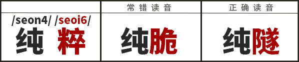 學(xué)識(shí)一口流利嘅普通話后，我反而講唔啱粵語(yǔ)……