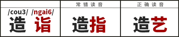 學(xué)識(shí)一口流利嘅普通話后，我反而講唔啱粵語(yǔ)……