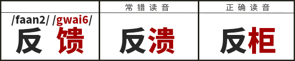 學(xué)識(shí)一口流利嘅普通話后，我反而講唔啱粵語(yǔ)……