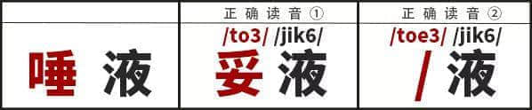 學(xué)識(shí)一口流利嘅普通話后，我反而講唔啱粵語(yǔ)……