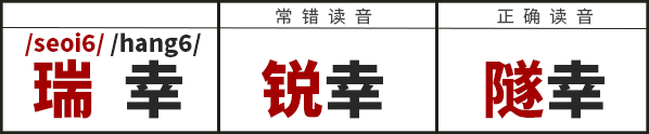 學(xué)識(shí)一口流利嘅普通話后，我反而講唔啱粵語(yǔ)……