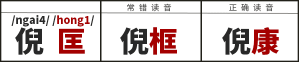 學(xué)識(shí)一口流利嘅普通話后，我反而講唔啱粵語(yǔ)……