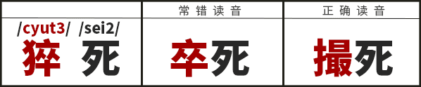 學(xué)識(shí)一口流利嘅普通話后，我反而講唔啱粵語(yǔ)……