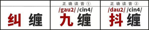 學(xué)識(shí)一口流利嘅普通話后，我反而講唔啱粵語(yǔ)……