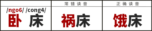 學(xué)識(shí)一口流利嘅普通話后，我反而講唔啱粵語(yǔ)……