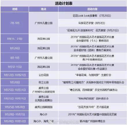 廣州人十一假期最全攻略，有咩地方人少仲抵玩？