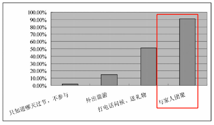 9012年了，為何還有人“抵制圣誕節(jié)”？