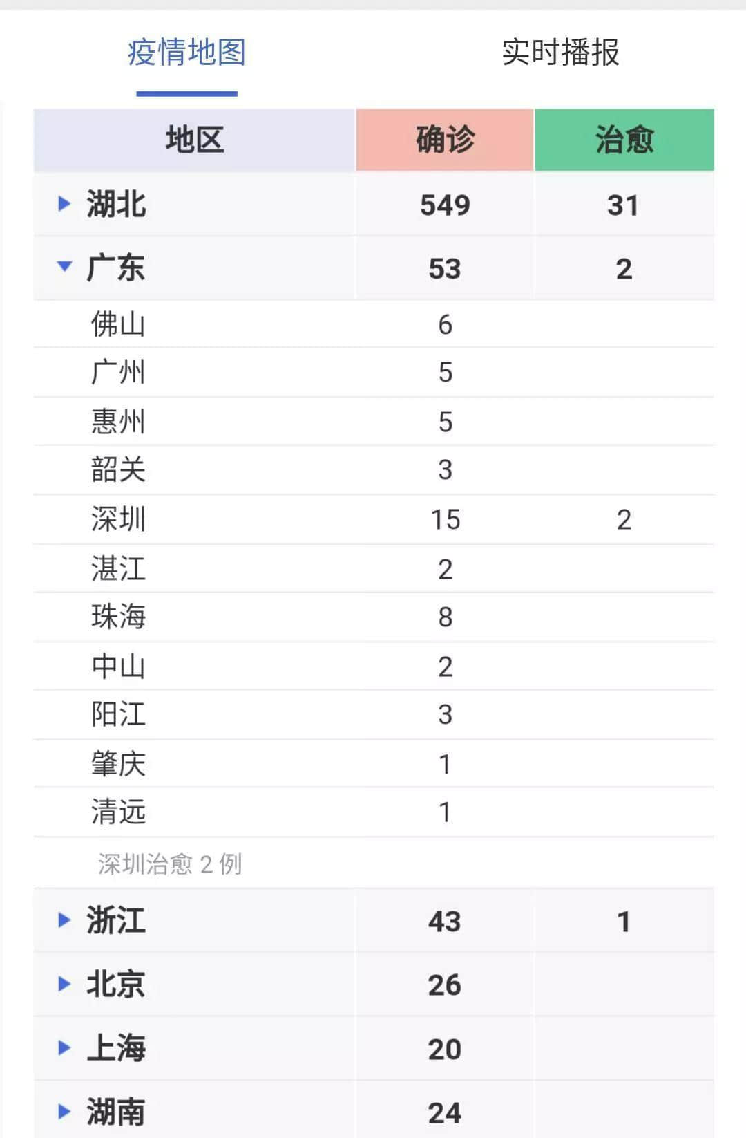 新型肺炎疫情嚴(yán)峻，廣東人應(yīng)如何保命過春節(jié)？