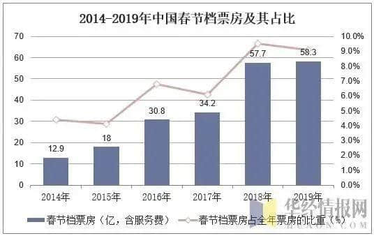 昨天轉(zhuǎn)發(fā)降薪文章的我，今天就被通知停薪停職