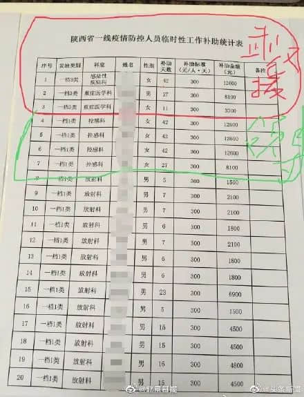 武將為什么后來(lái)都不單挑了？