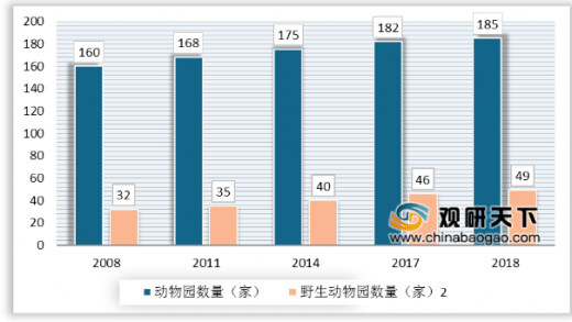 繼“最悲傷北極熊”后，正佳海洋世界又現(xiàn)“海象行商場”？