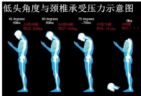 e+more丨擁有乘風(fēng)破浪的決心，也要有劈荊斬刺的健康身體