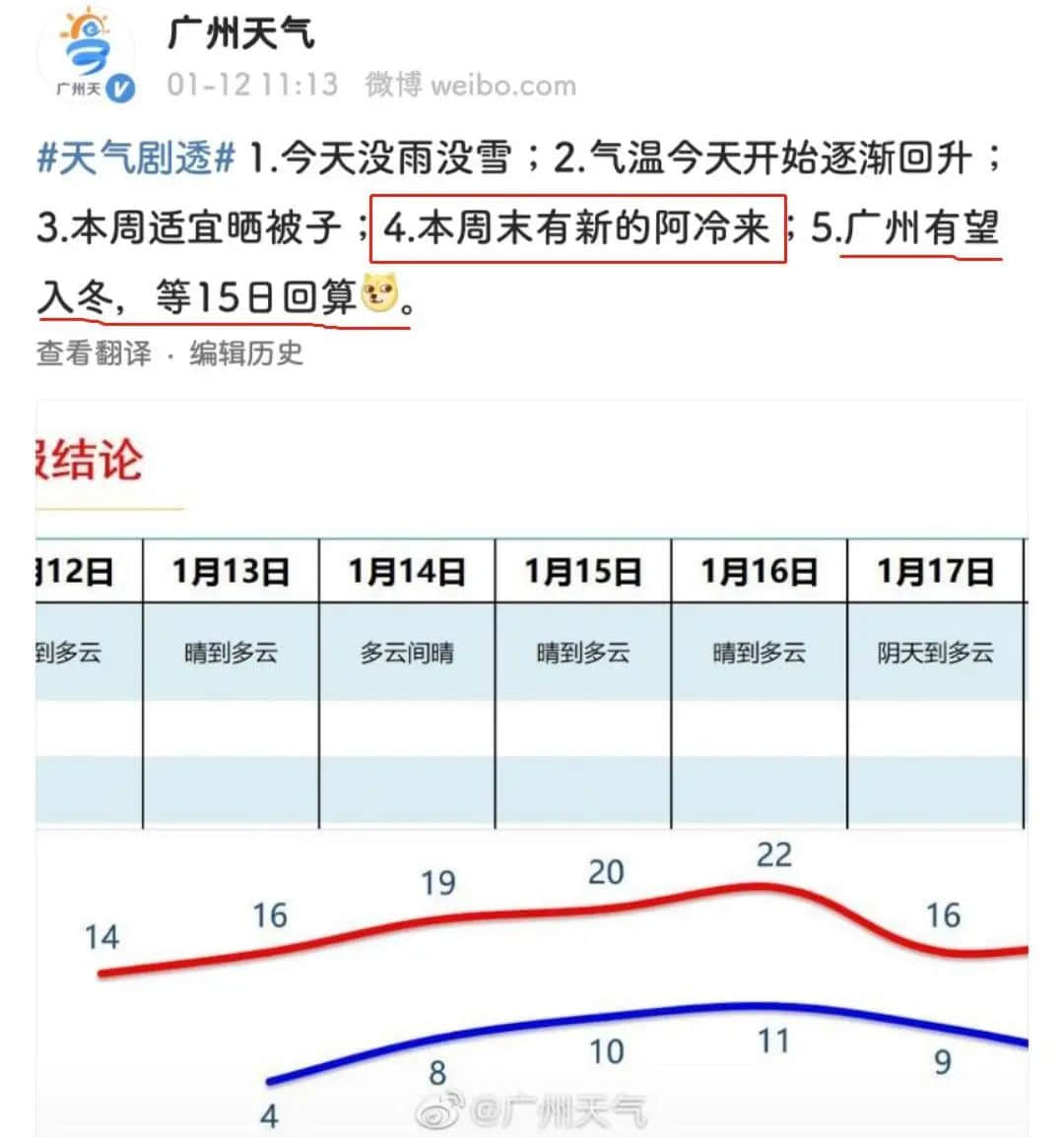 2021開年最大騙局：廣州下雪！