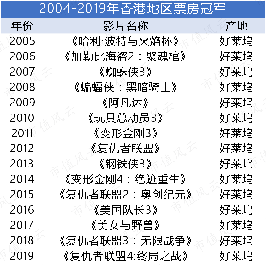 吳孟達(dá)、廖啟智接連離世，“香港影視再現(xiàn)輝煌”已成奢望？