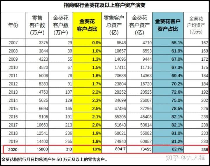 奶茶1600，球鞋48999......這屆“韭零后”比80后更會(huì)賺錢？