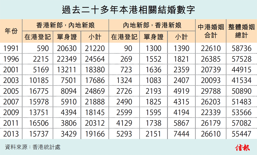 疫情下的粵港異地戀：一年半無法見面，要多努力才能堅持下去？