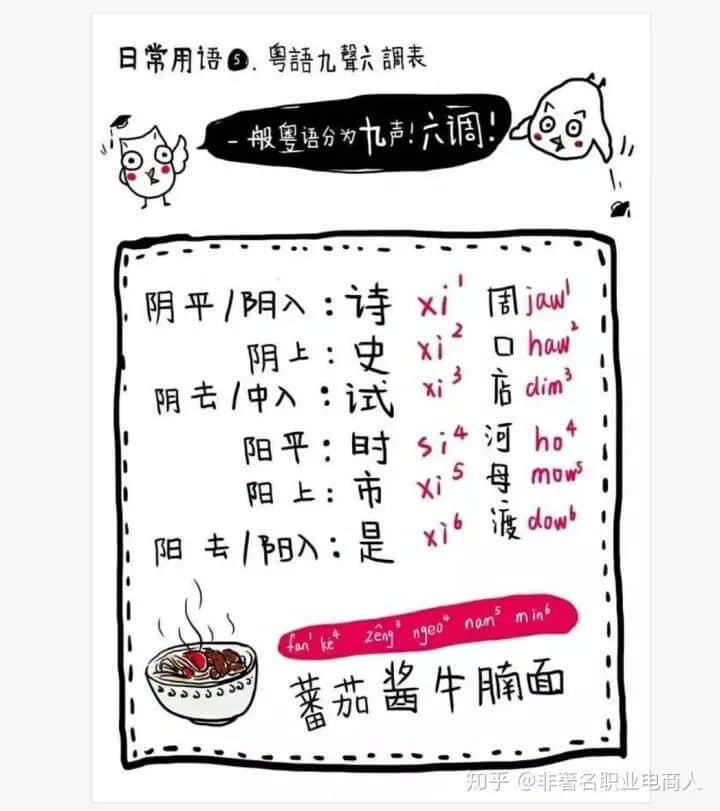 粵語(yǔ)歌想重回巔峰，只能靠《大風(fēng)吹》、《笑納》的塑料粵語(yǔ)嗎？