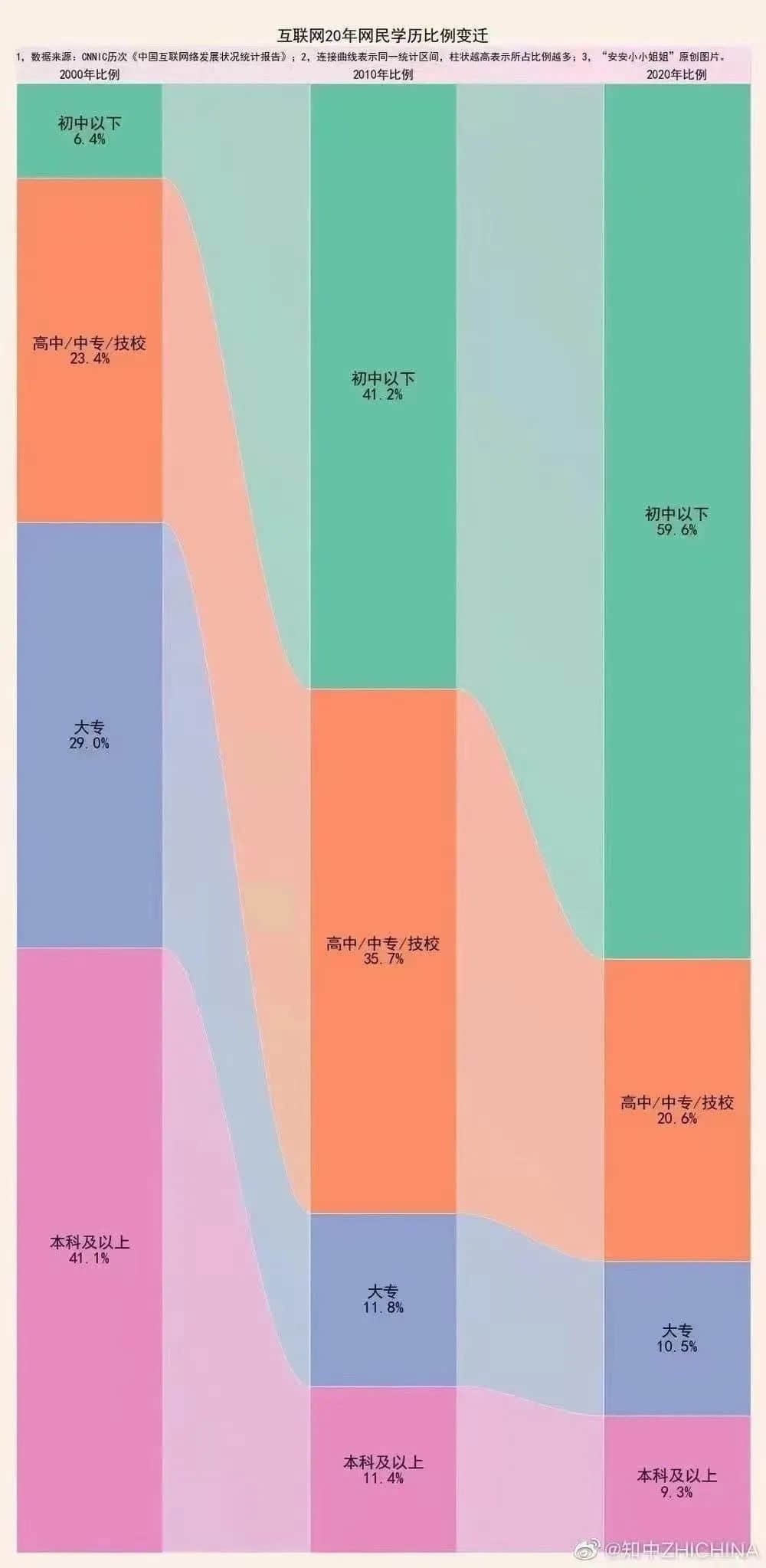 鍵盤俠橫行：被捧殺的鴻星爾克，被棒殺的奧運(yùn)選手