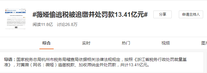 薇婭被罰13.41億，都怪王力宏在花田里犯了錯(cuò)