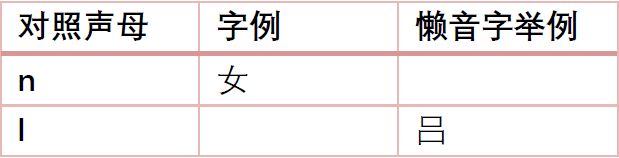 為什么“各個(gè)國家的國歌”會成為嘲笑粵語的“把柄”？