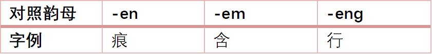 為什么“各個(gè)國家的國歌”會成為嘲笑粵語的“把柄”？