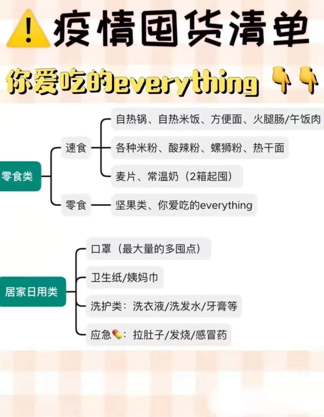 我們設(shè)計了一款游戲，深度體驗疫情下廣州人的一周！