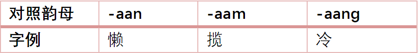 為什么“各個(gè)國家的國歌”會成為嘲笑粵語的“把柄”？