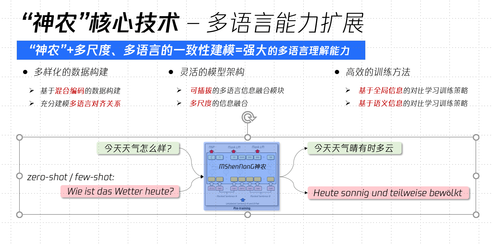 C:\Users\kittyxie\AppData\Local\Temp\WeChat Files\e7bb74bac631c247f63cba6d01fc1af.png