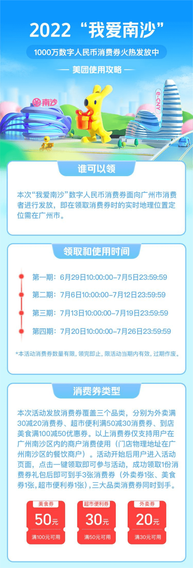 ▲6月29日10:00起，廣州市民可上美團App參與領(lǐng)券（示意圖）