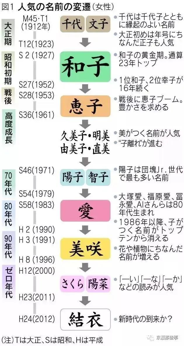 長崎舞淺靜小姐和伊三南柳先生的愛情，只有廣東人才懂